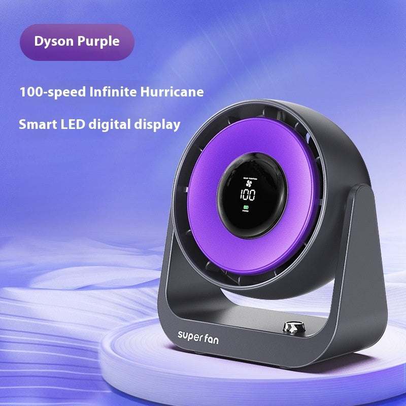 Desktop High-Speed Air Circulator Fan