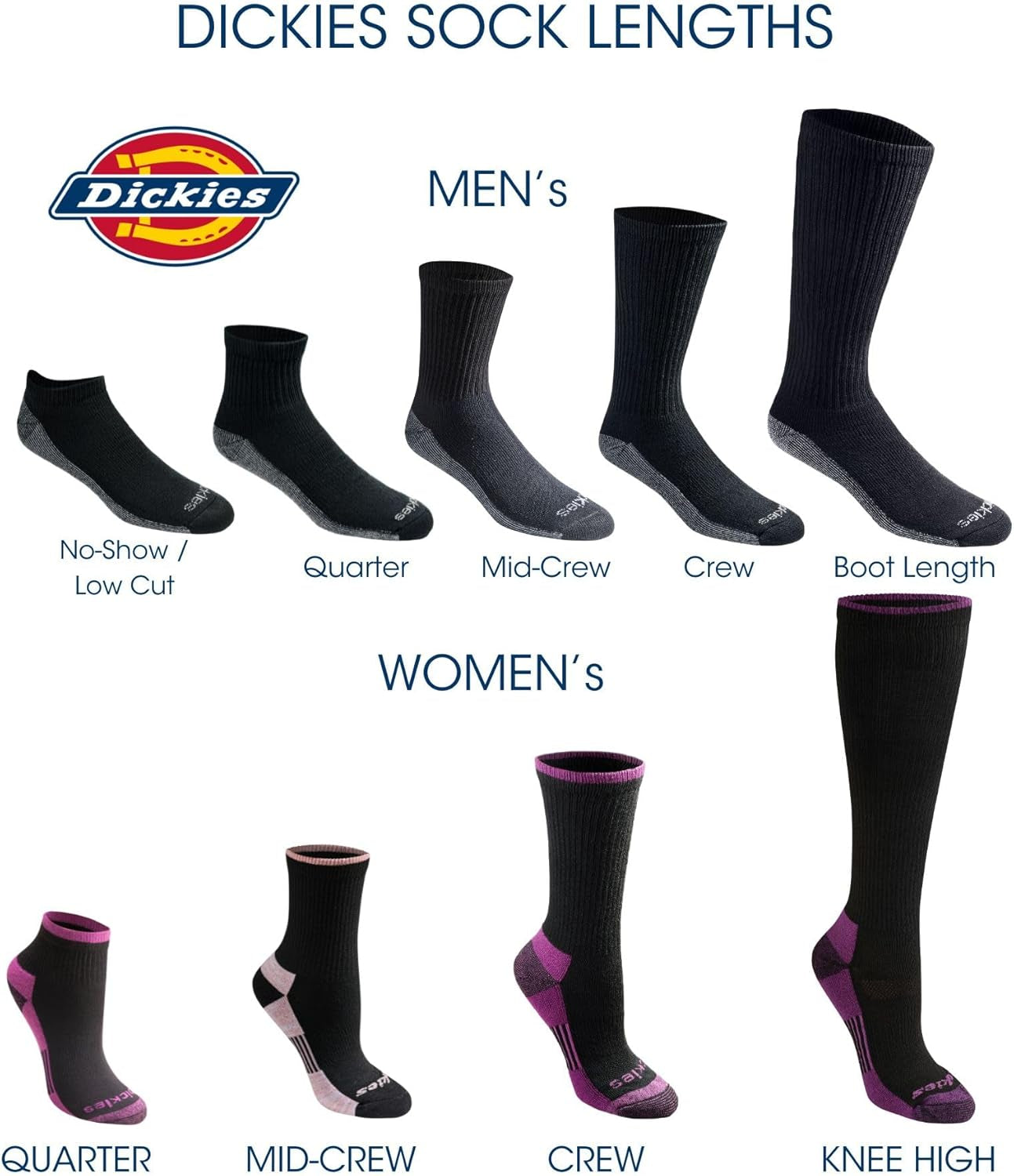 Men'S Dri-Tech Moisture Control Quarter Socks, Available in M-XXL (6, 12, 18 Pairs)