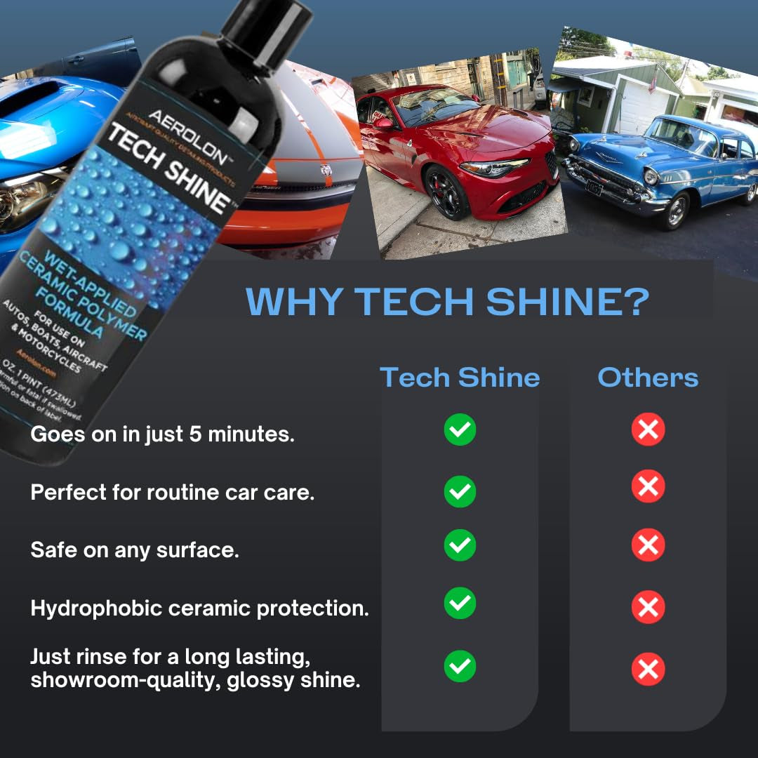 Tech Shine: Ceramic Coating for Cars, Car Wax, Car Polish, Ceramic Polymer Coating, Hydrophobic Top Coat Polish and Sealer, 6-8 Applications per Bottle