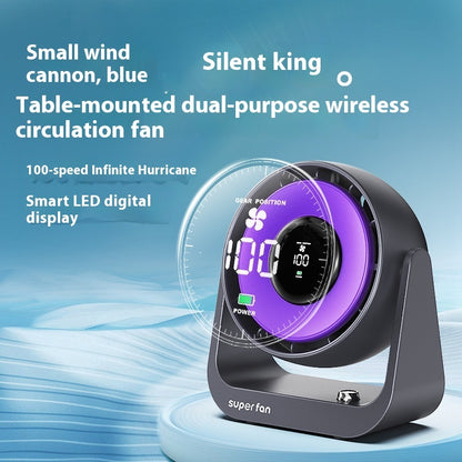 Desktop High-Speed Air Circulator Fan